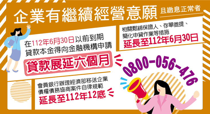 加強廣宣中華民國銀行商業同業公會全國聯合會為因應新冠肺炎疫情所訂相關金融紓困協助措施施行期間延長至112年6月30日。