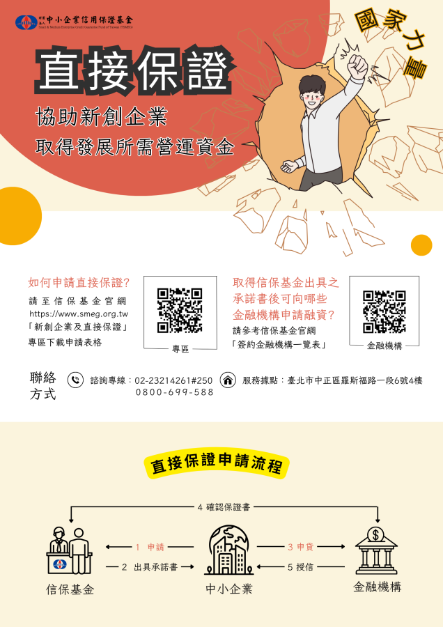 直接保證
