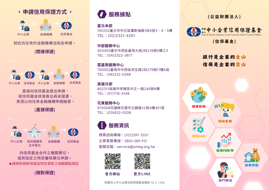 115年2月基金簡介(雙面)