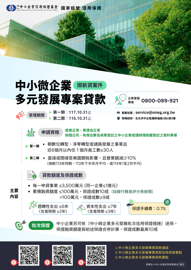 中小微企業多元發展專案貸款信用保證114.01.07