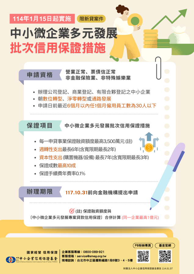 中小微企業多元發展批次信用保證措施114.01.07