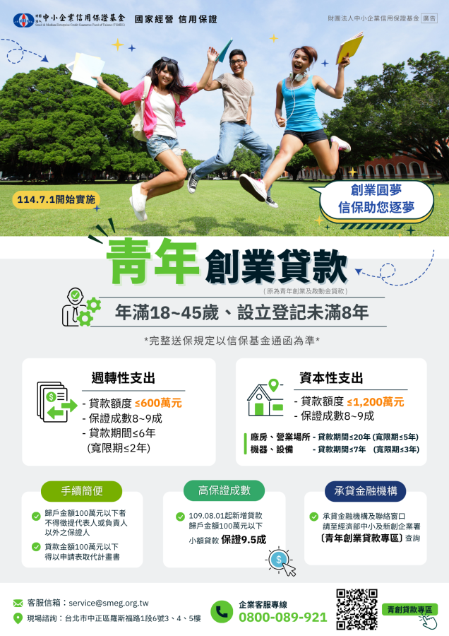 青年創業貸款114.07.02