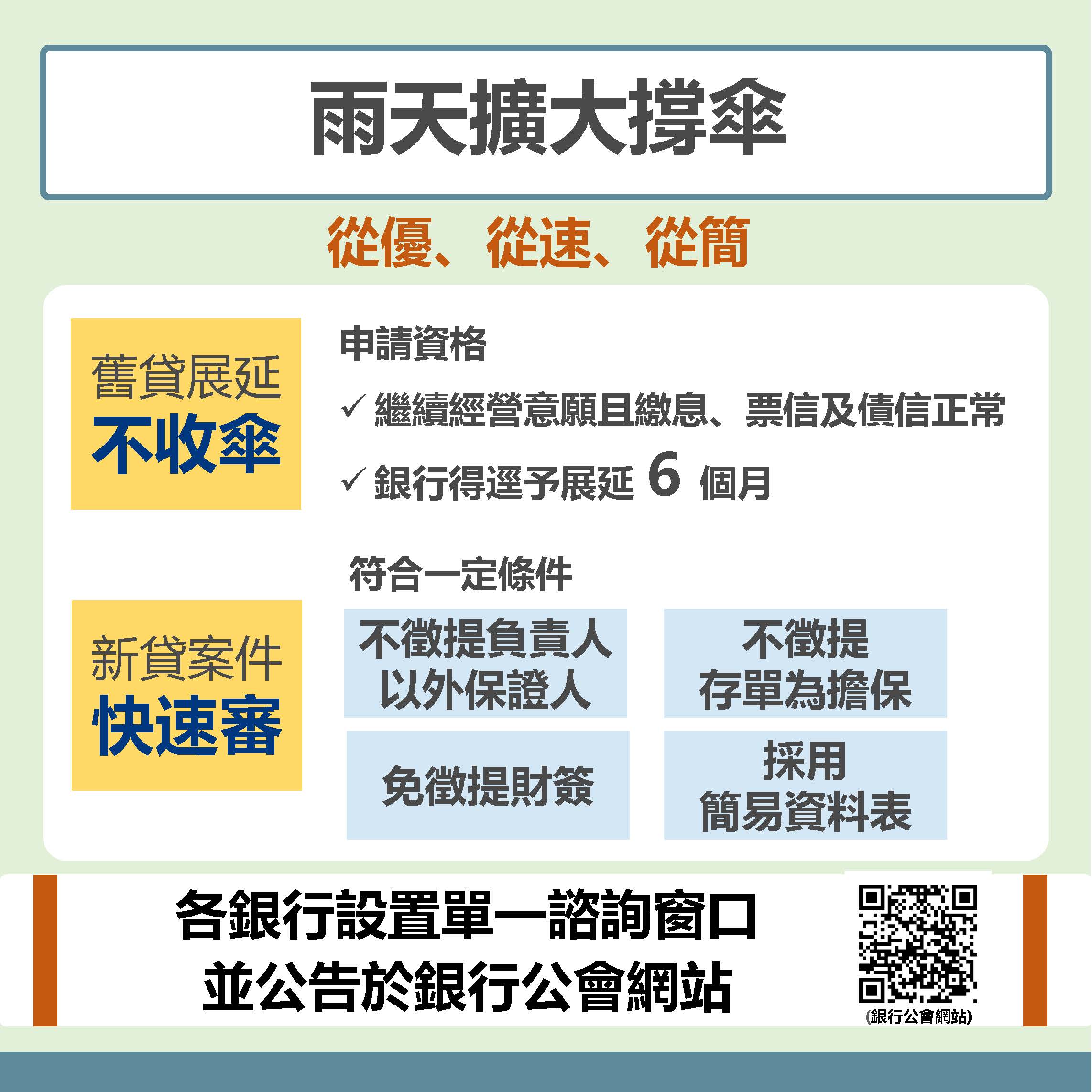 轉知】- 因應美國關稅懶人包-財團法人中小企業信用保證基金