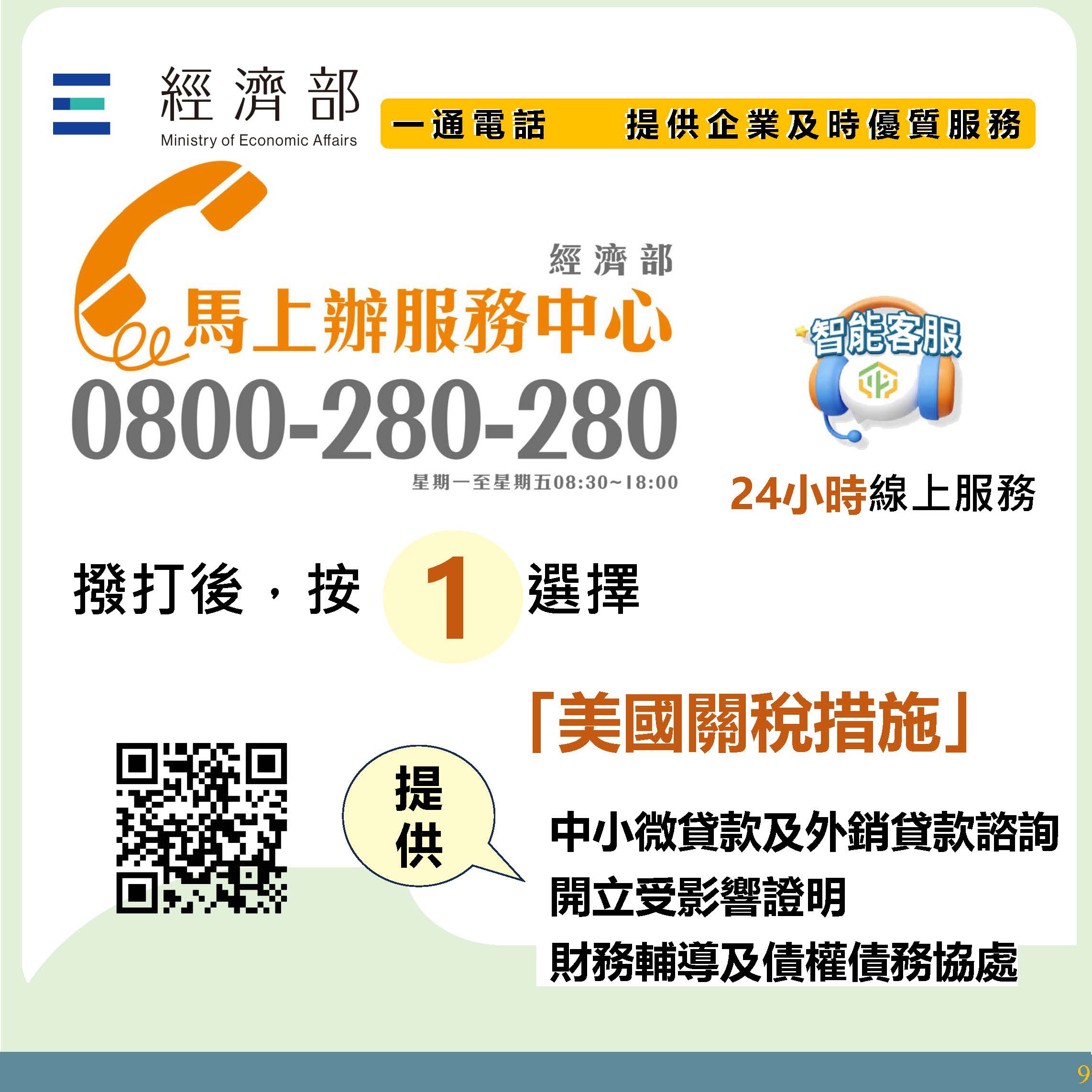 轉知】- 因應美國關稅懶人包-財團法人中小企業信用保證基金