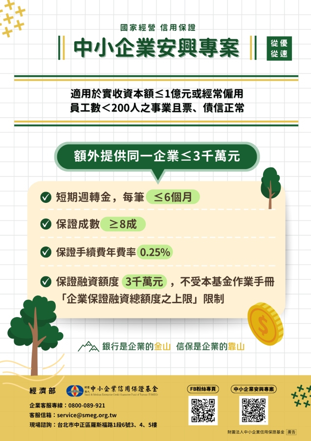 中小企業安興專案114.10.30
