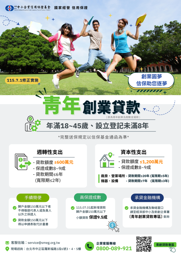 青年創業貸款115.07.01