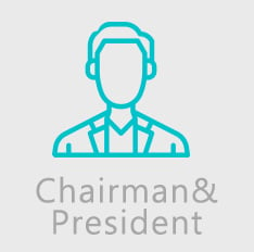 Chairman&Presidentwidth=